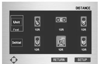 MARANTZ DV9500 - Distance - 3