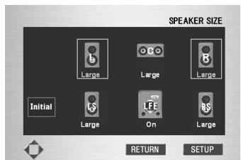 MARANTZ DV9500 - Taille des enceintes (Speaker Size) - 2