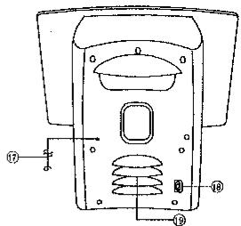 SCOTT ZX-P8 - Commandes - 2