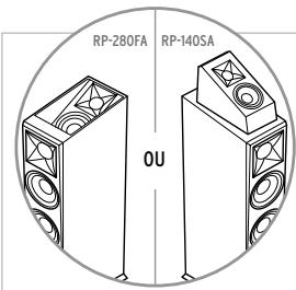 KLIPSCH RP-440C - BRANCHEMENT - 8