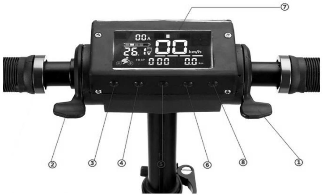 URBANRIDE 80XL PRO - Utilisation de l'écran - 1