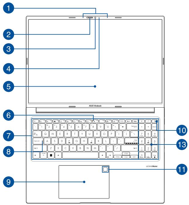 ASUS Vivobook 16S1605PA-MB183W - Modèle 16" - 1