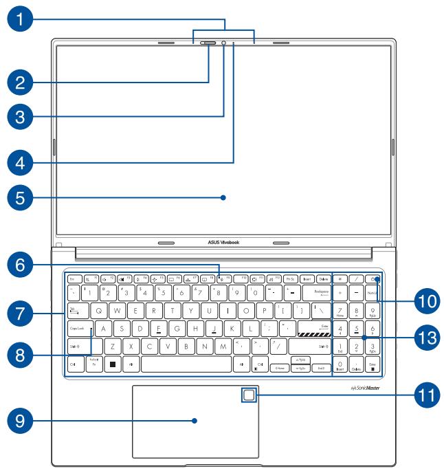 ASUS Vivobook 16S1605PA-MB183W - Modèle 15" - 1