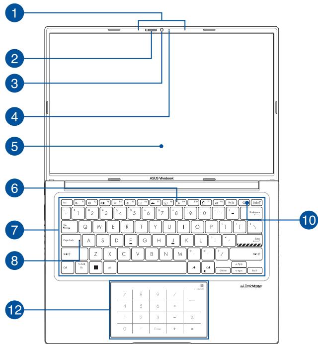 ASUS Vivobook 16S1605PA-MB183W - Modèle avec pavé numérique - 1