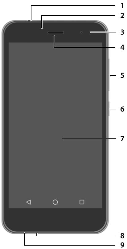 GIGASET S160H - Aperçu - 1