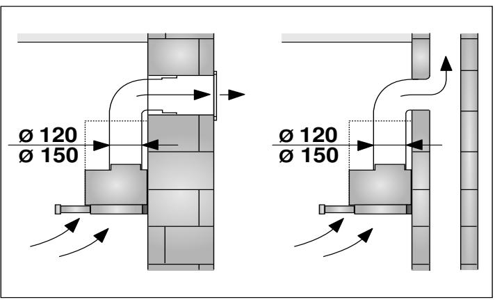 GAGGENAU AF210161 - Conduit d'évacuation - 1
