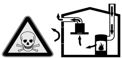 GAGGENAU AF210161 - Danger de mort! - 1