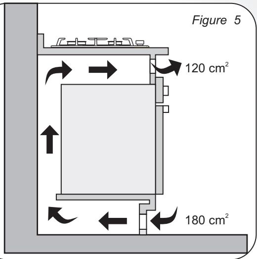 CANDY HW640WLW - PROTECTION DE L'ENVIRONMENT - 7