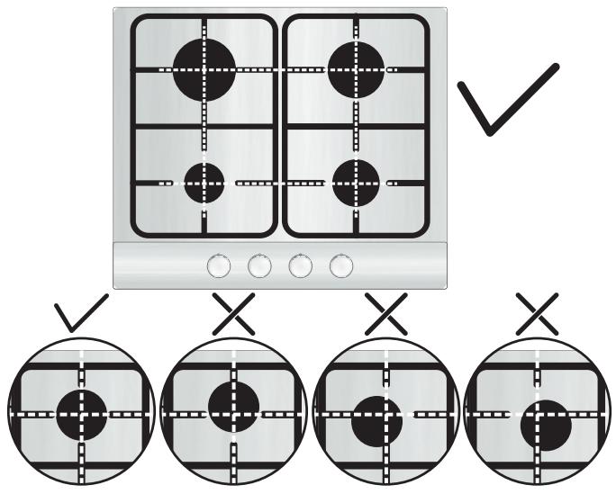 CANDY HW640WLW - UTILISATION DE LA TABLE - 1