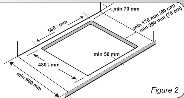 CANDY HW640WLW - PROTECTION DE L'ENVIRONMENT - 3