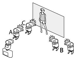 FUJIAPN HYBRIDEX-1T5 - COMMANDER(OPTICAL) - 2