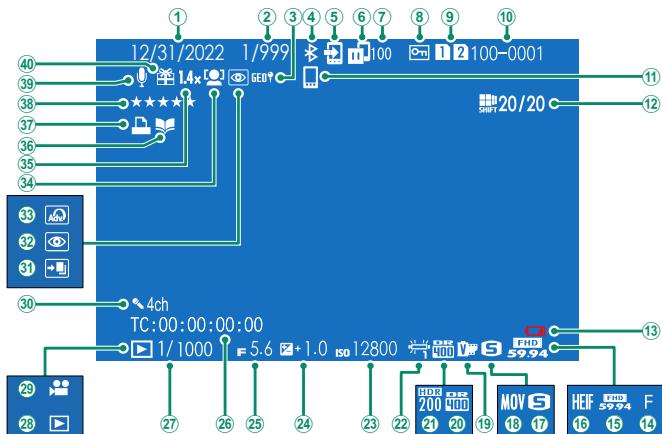 FUJIAPN HYBRIDEX-1T5 - ThePlaybackDisplay - 1