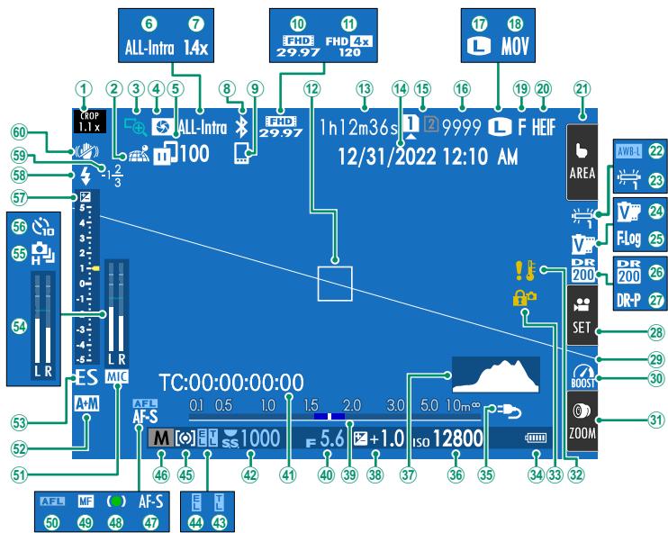 FUJIAPN HYBRIDEX-1T5 - The LCD Monitor - 1