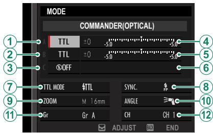 FUJIAPN HYBRIDEX-1T5 - COMMANDER(OPTICAL) - 1