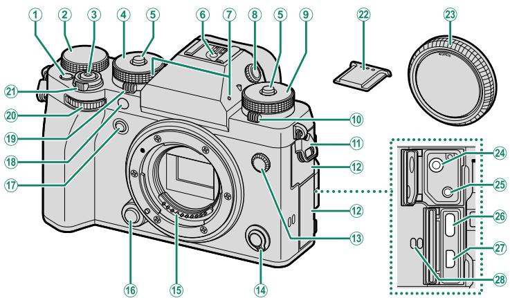 FUJIAPN HYBRIDEX-1T5 - Before You Begin - 1