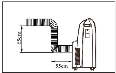 AIRWELL AELIA 12 BLANC - Panneau de commande et fonctionnement - 5
