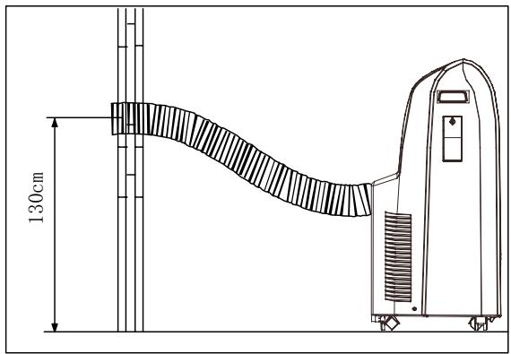 AIRWELL AELIA 12 BLANC - Panneau de commande et fonctionnement - 2