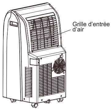 AIRWELL AELIA 12 BLANC - AVERTISSEMENT - 1