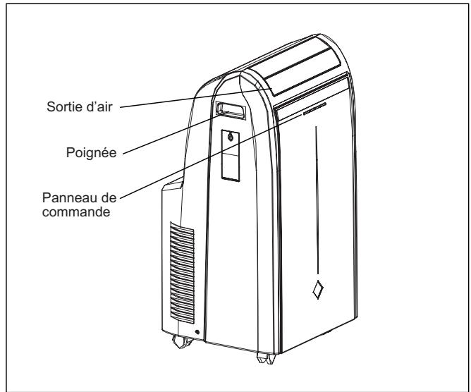 AIRWELL AELIA 12 BLANC - STRUCTURE - 1