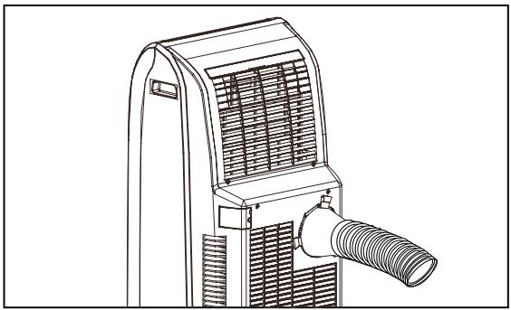 AIRWELL AELIA 12 BLANC - Panneau de commande et fonctionnement - 1