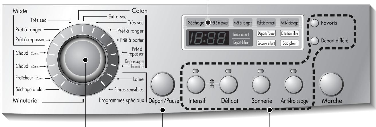 LG-GOLDSTAR TD-C70040E - Écran d'affichage - 1