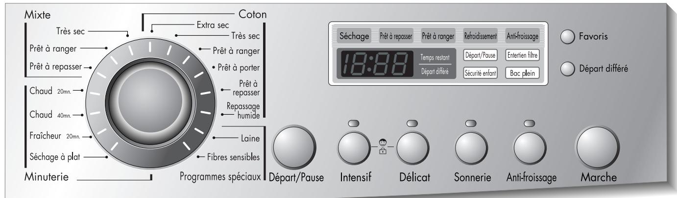 LG-GOLDSTAR TD-C70040E - Fonctions supplémentaires - 1