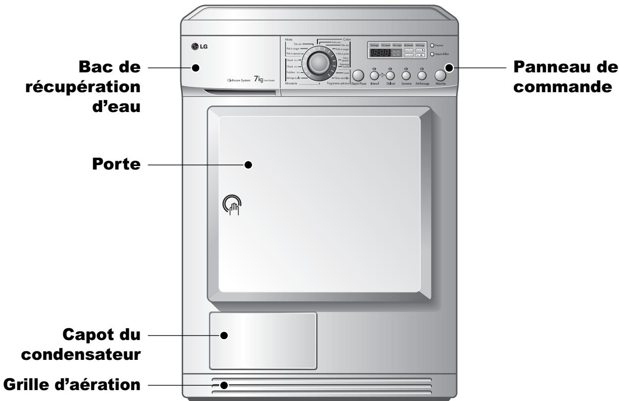 LG-GOLDSTAR TD-C70040E - Mise à niveau du sèche-linge - 4