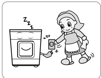 LG-GOLDSTAR TD-C70040E - Actions non autorisées - 12