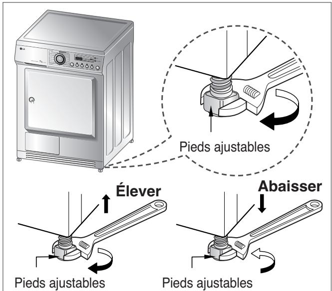 LG-GOLDSTAR TD-C70040E - Mise à niveau du sèche-linge - 2