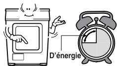 LG-GOLDSTAR TD-C70040E - Sèche-linge LG - 3