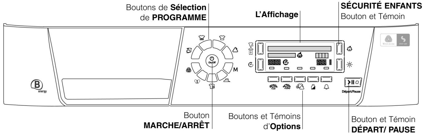 HOTPOINT TCD G51 XBN - Avant de commencer à utiliser votre séche-linge - 3
