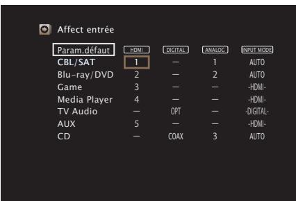 MARANTZ NR1200 - Affect entree - 2