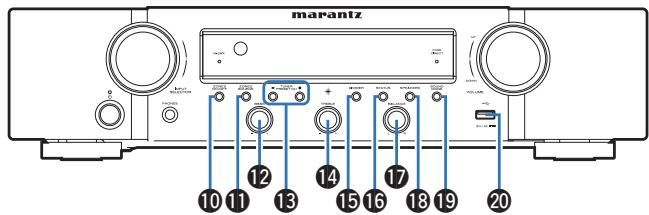 MARANTZ NR1200 - REMARQUE - 1