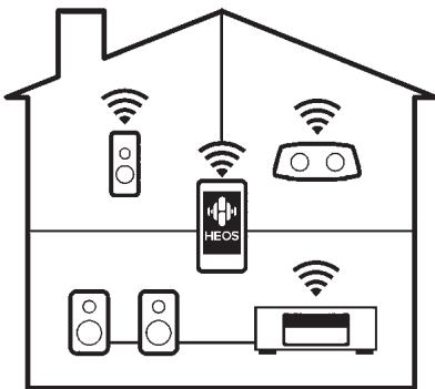 MARANTZ NR1200 - Haute performance - 8