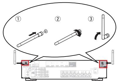 MARANTZ NR1200 - Connecteurs Bluetooth/d'antenne LAN - 1
