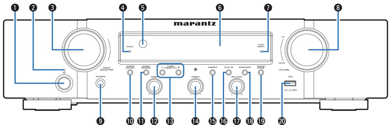 MARANTZ NR1200 - Panneau avant - 1
