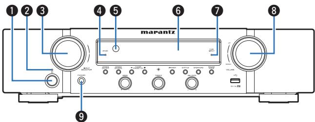 MARANTZ NR1200 - Panneau avant - 2