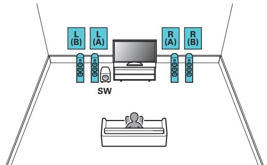 MARANTZ NR1200 - Deuxieme paire d'enceintes - 1