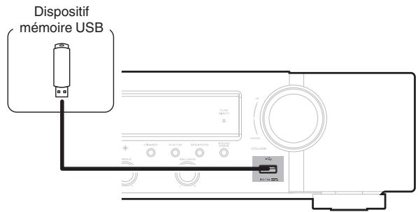 MARANTZ NR1200 - Connector un dispositif mémoire USB au port USB - 1