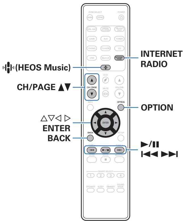 MARANTZ NR1200 - Écoute de Radio Internet - 1