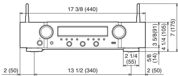 MARANTZ NR1200 - Général - 2