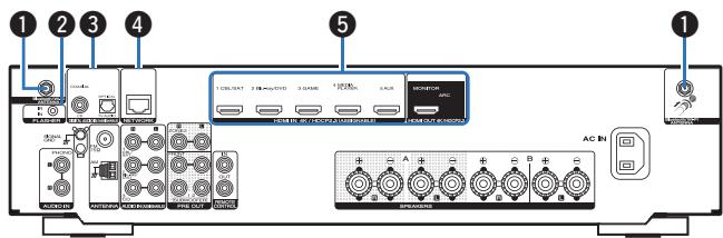 MARANTZ NR1200 - Panneau arrête - 2