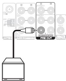 MARANTZ NR1200 - Branchement d'enceintes 2.1 canaux - 2