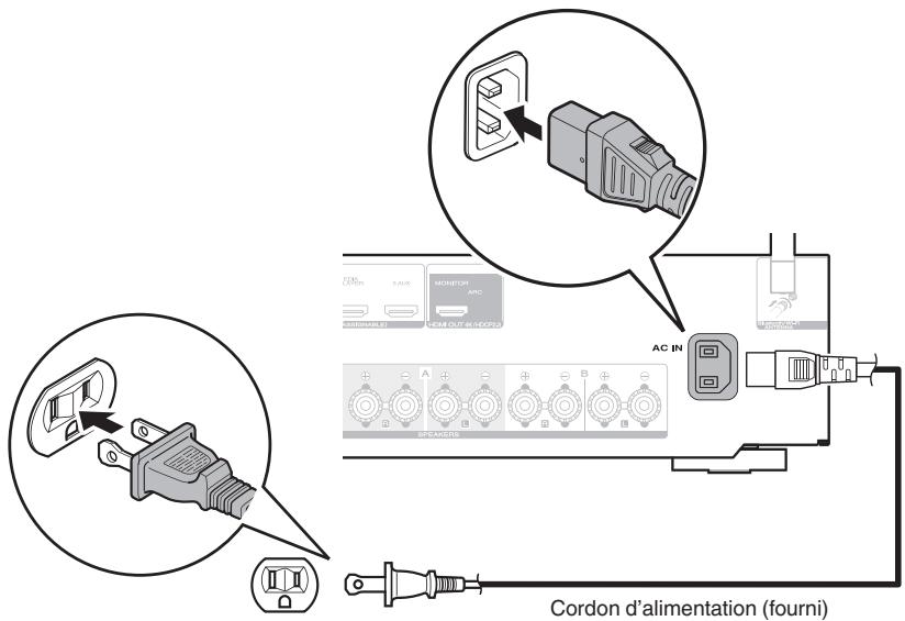 MARANTZ NR1200 - Connexion du cordon d'alimentation - 1