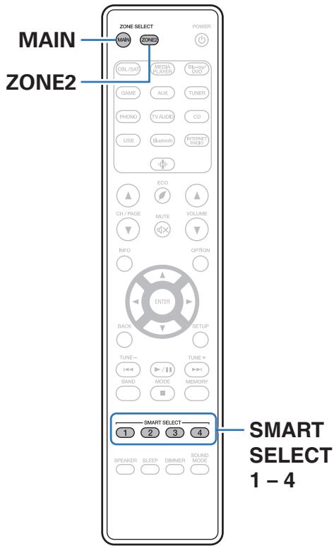 MARANTZ NR1200 - Fonction de selection intelligente - 1