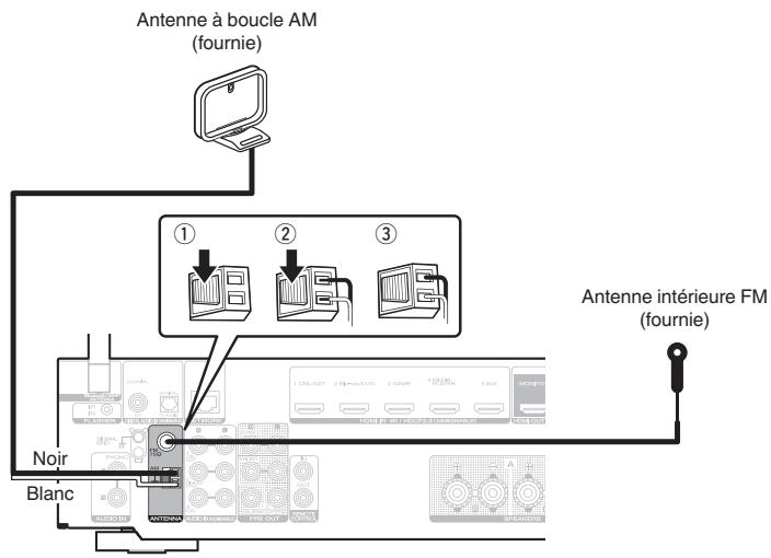 MARANTZ NR1200 - REMARQUE - 1