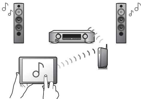 MARANTZ NR1200 - Haute performance - 3