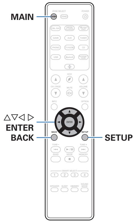 MARANTZ NR1200 - Plan du menu de l'interface graphique - 1
