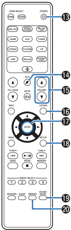 MARANTZ NR1200 - Émetteur infrarouge de télécommande - 1