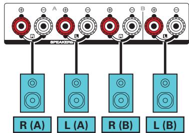 MARANTZ NR1200 - Deuxieme paire d'enceintes - 3